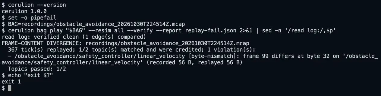 Cerulion 1.0.0 replay in a real terminal: the velocity topic differs at frame 99, one of two topics passes, and the shell returns exit 1.